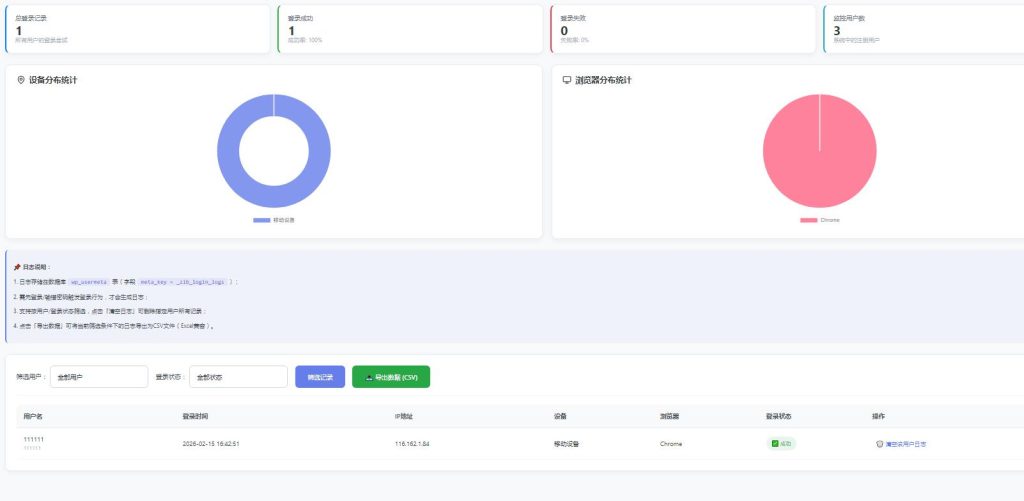 图片[1]-子比主题 — 前台用户登陆日志-码小淘网络