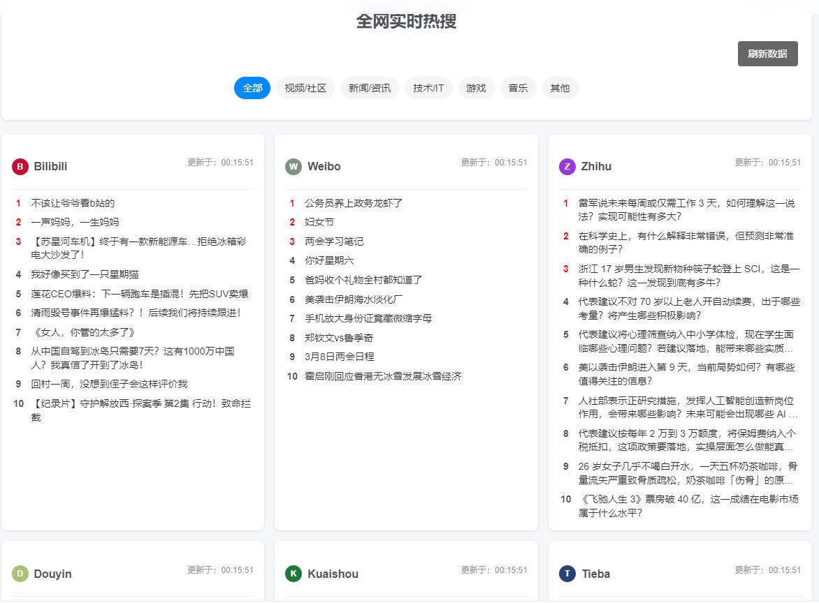 图片[1]-子比主题 — 全网实时热搜-码小淘网络