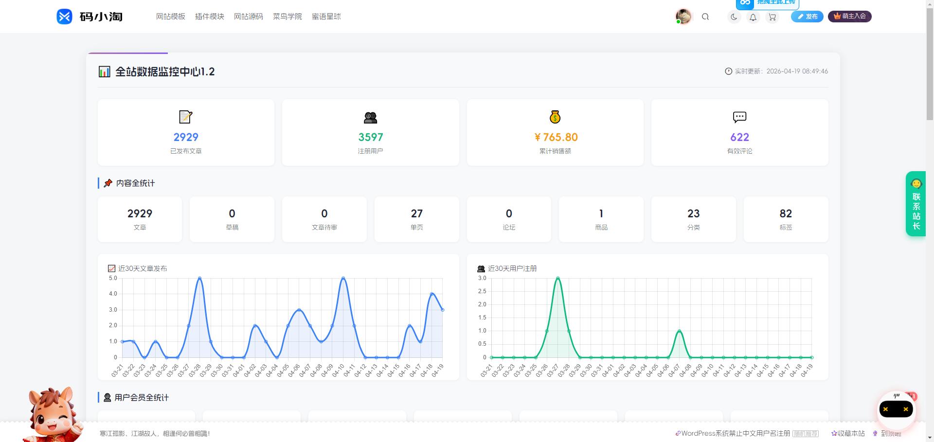 图片[1]-子比主题 – 全站数据统计监控-码小淘网络